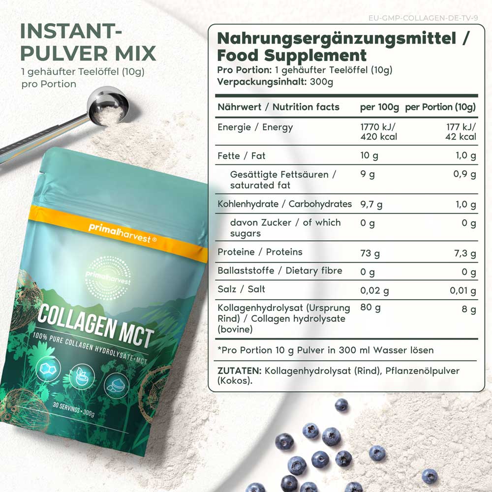 Collagen MCT